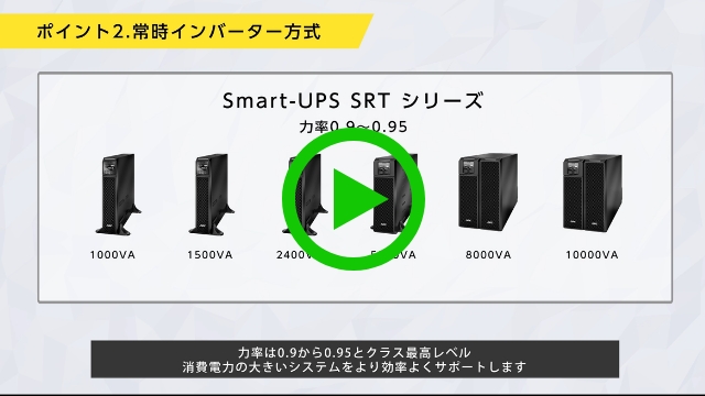 Smart-UPS　SRTシリーズ